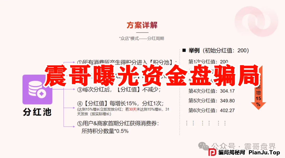 我店生活平台是诈骗吗？震哥扒皮“我店生活”：是商业创新还是资金盘陷阱？​
