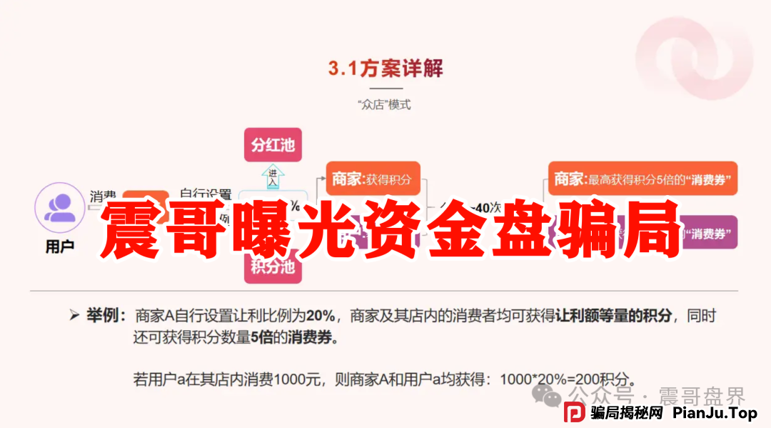 我店生活平台是诈骗吗？震哥扒皮“我店生活”：是商业创新还是资金盘陷阱？​