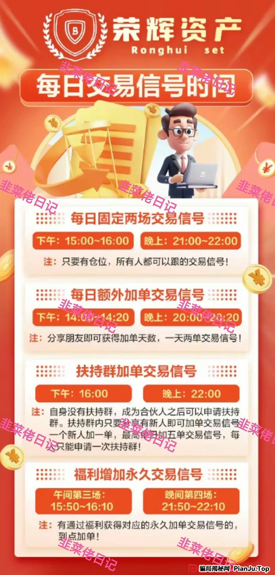 曝光 | 最新资金盘项目骗局（嘉货优选，荣辉资产）随时可能卷钱跑路！