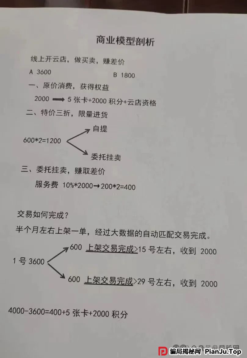 【宏涤洗衣】打着实体洗衣的幌子 大肆拉人头非法融资 受害会员三十万人 马上崩盘跑路