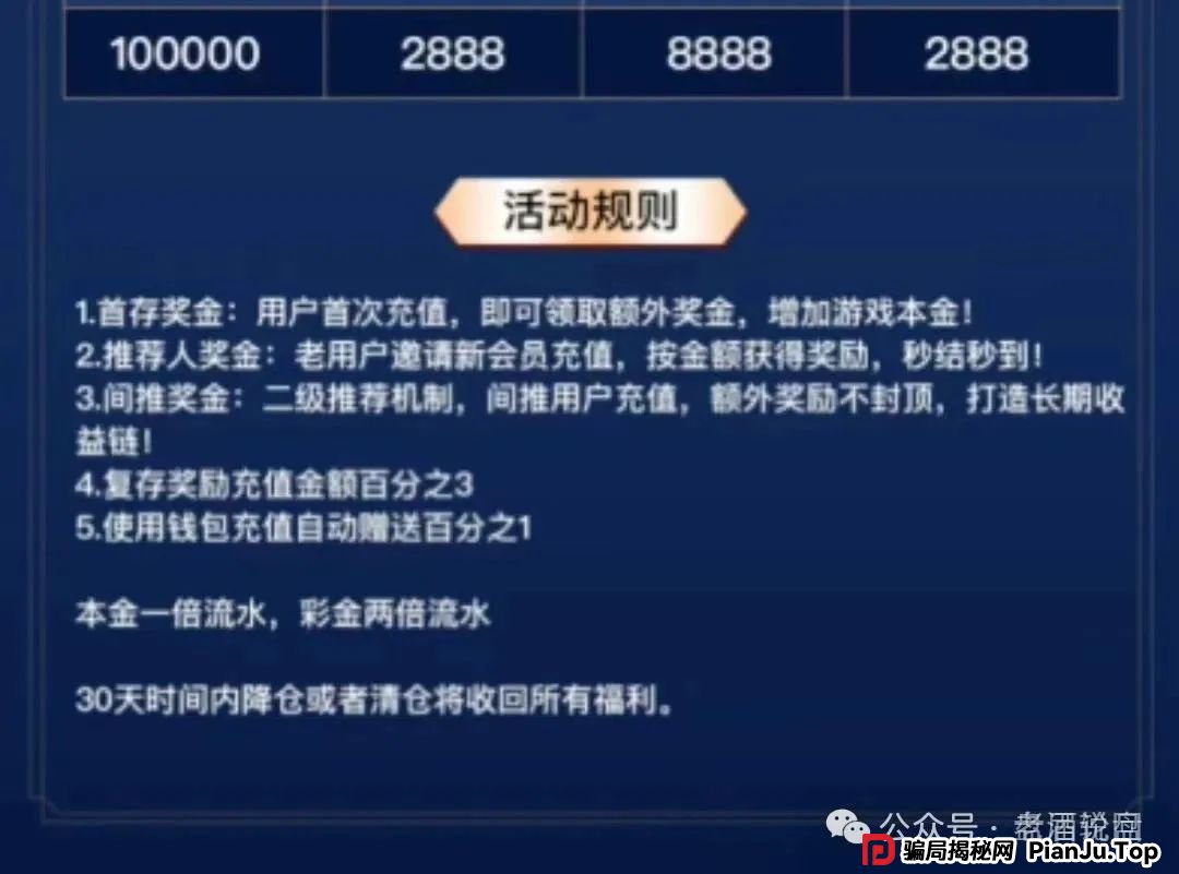 “云威国际”彩票跟单骗局，和“新币时代”出自同一诈骗团伙，即将崩盘跑路