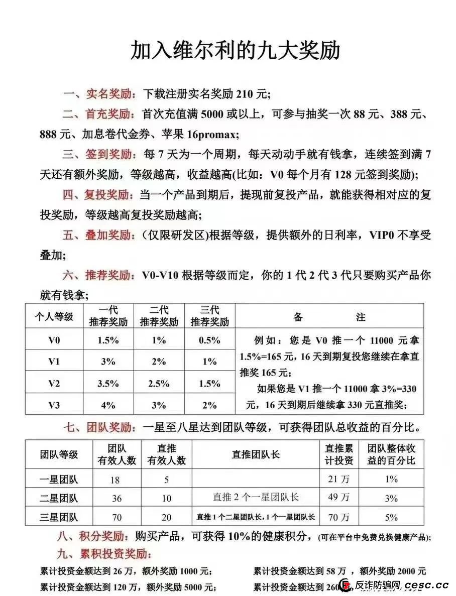 你不知道的事“香港维尔利投资平台”缅北杀猪盘骗局再现，操盘手已圈钱十几亿，高度预警！