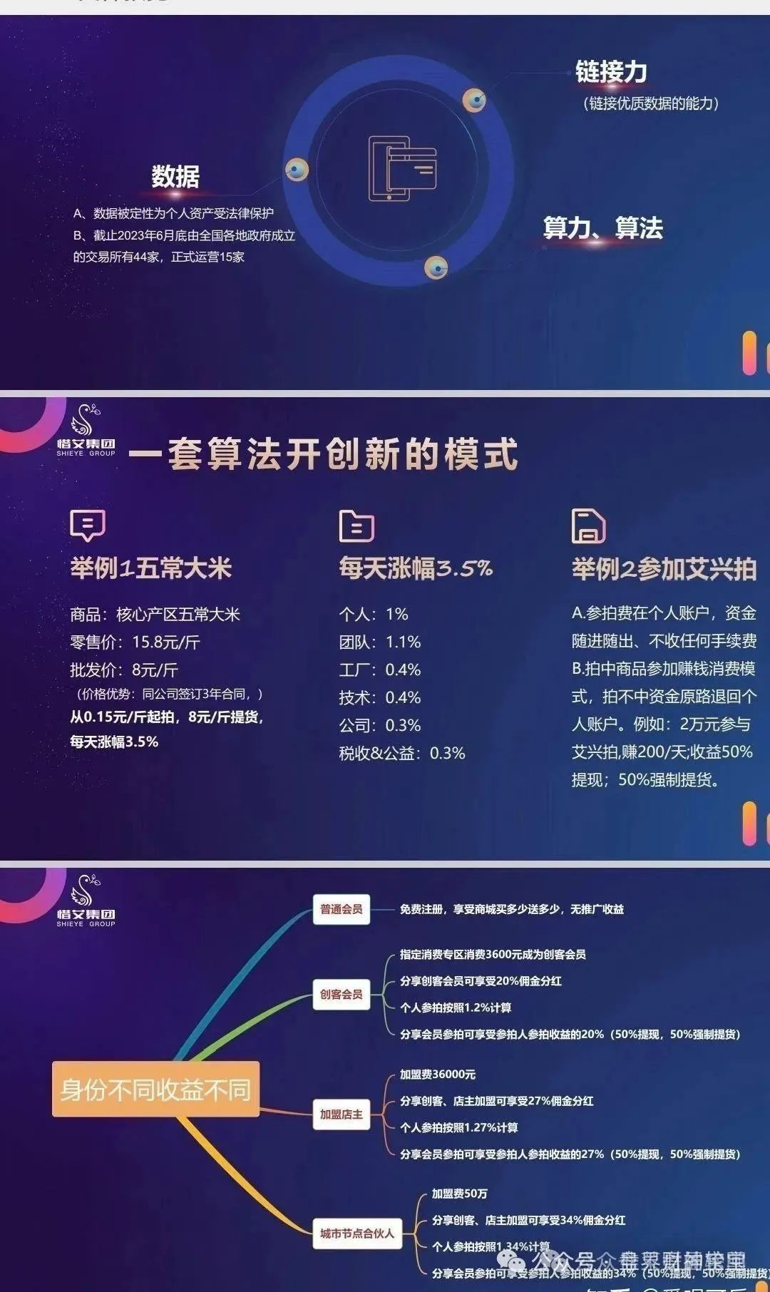 【爆光】惜爱集团“艾兴合”互助抢单资金盘，据说运行1年多了，几十万会员，雪球滚得越大，雪崩的时候就更凶！趁早远离！