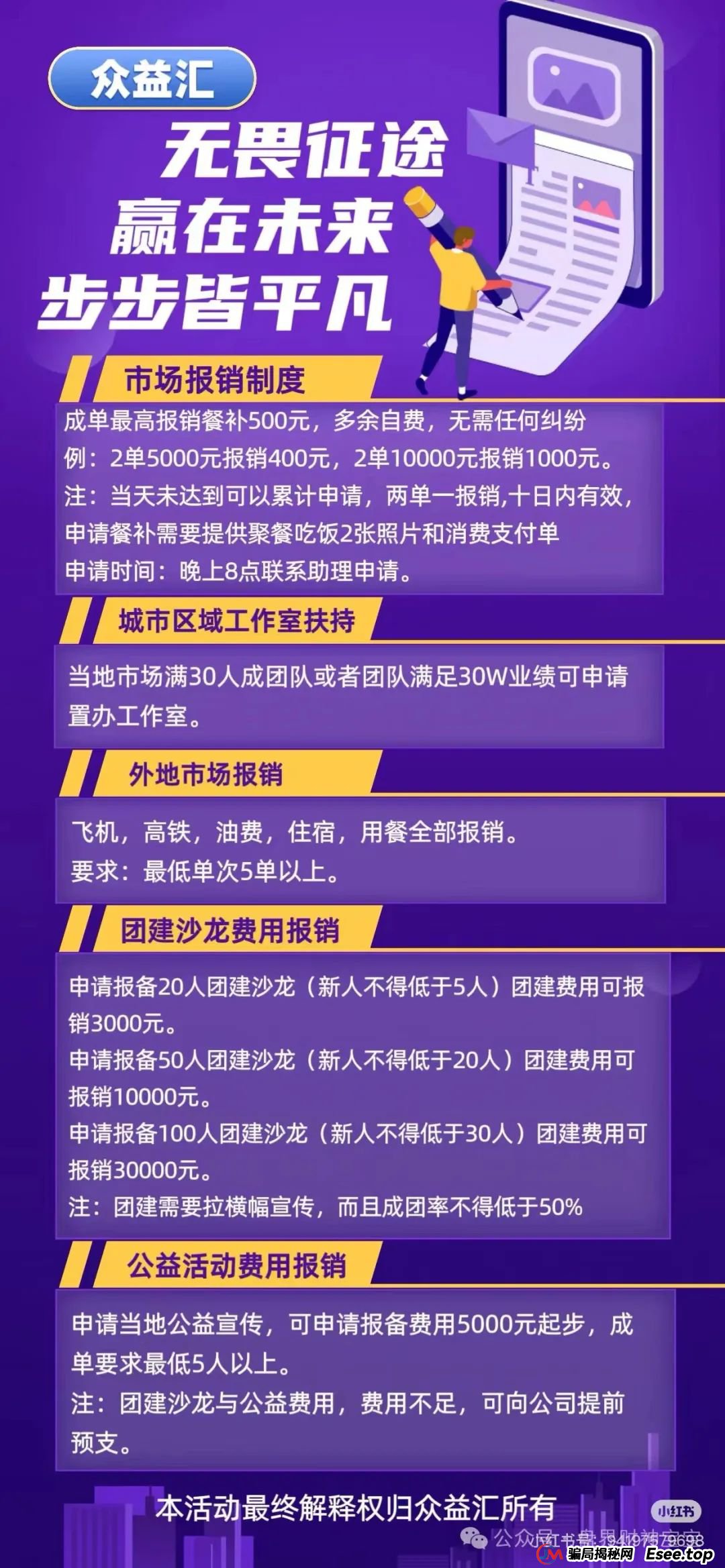 警惕【众益汇】股票跟单骗局：高收益陷阱背后的“一轮圈”项目，看到远离！