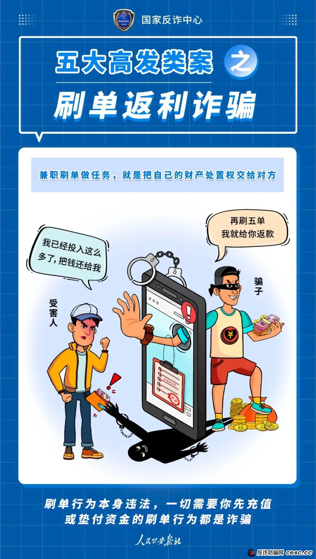 反传防骗 | 诈骗界的“四大天王”，一个都别放过！