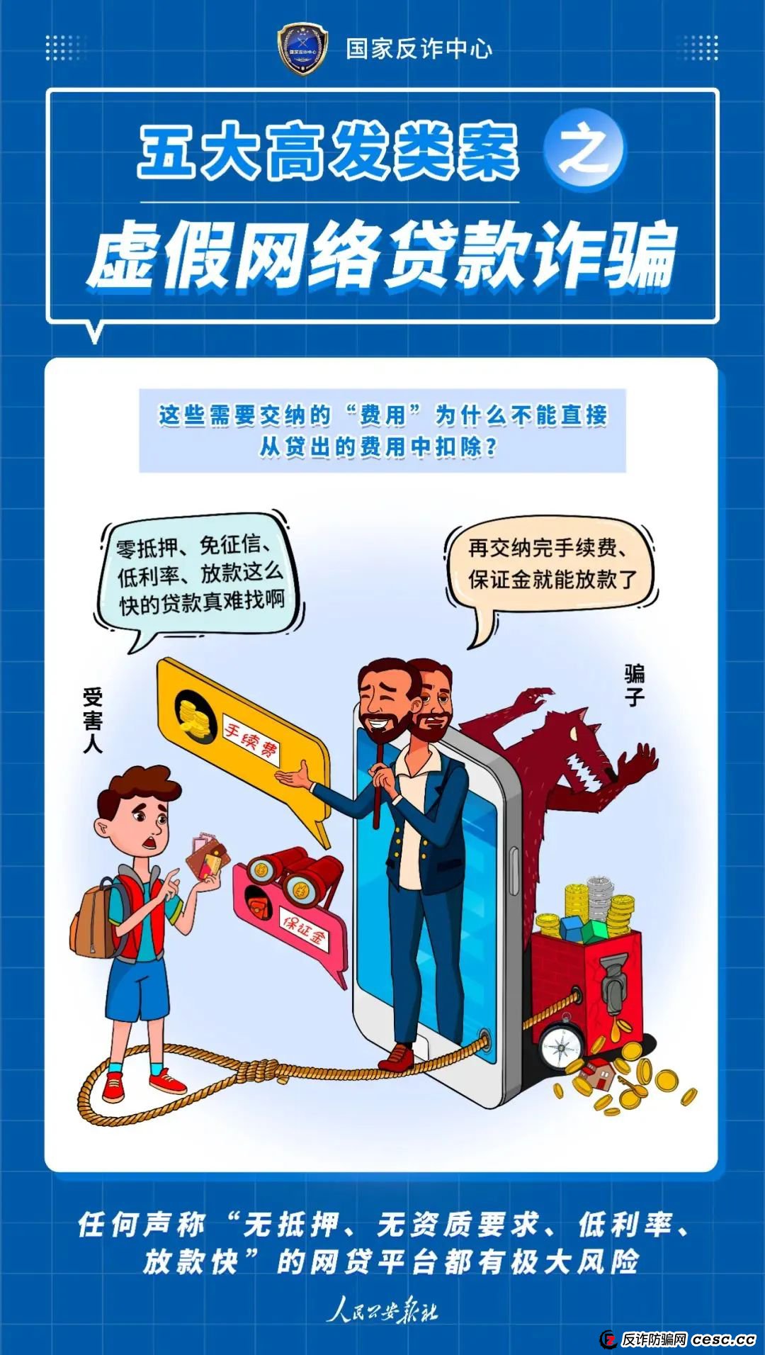 反传防骗 | 诈骗界的“四大天王”，一个都别放过！