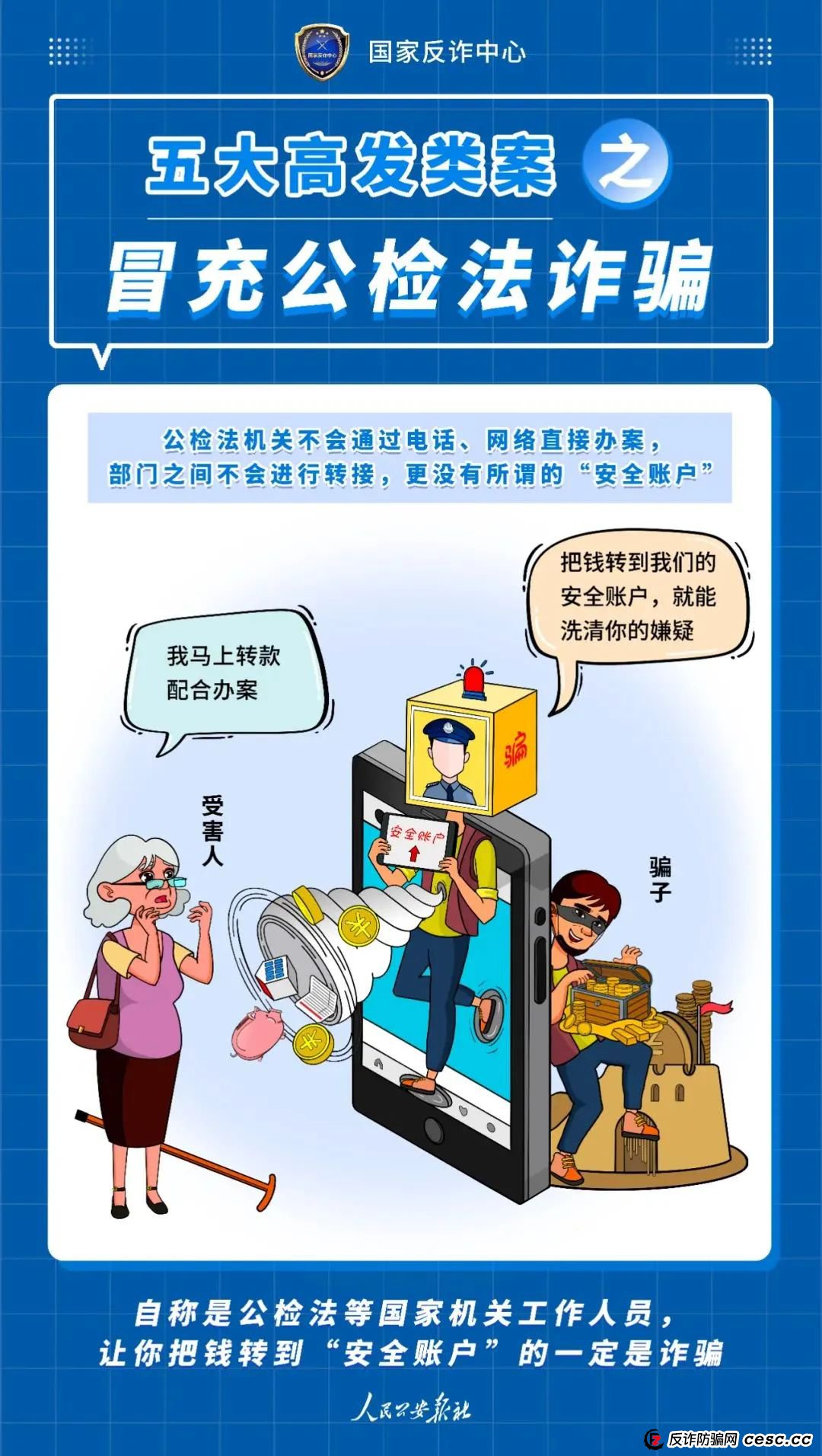 反传防骗 | 诈骗界的“四大天王”，一个都别放过！