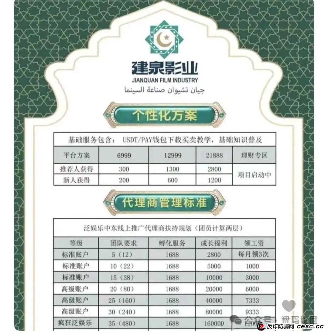 曝光【建泉影业】中东泛娱乐 原游戏出海余孽所开 操盘手谭维，秦阳，联合团队长一起收割，即将崩盘跑路，能跑赶
