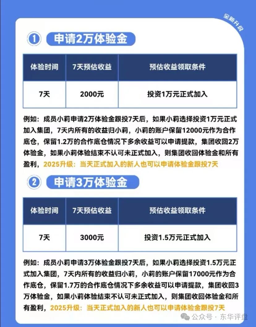 【一翎资本】股票跟单类资金盘骗局，操盘手老周，圈钱几千万，部分团队已经撤离，高度预警，即将崩盘跑路！