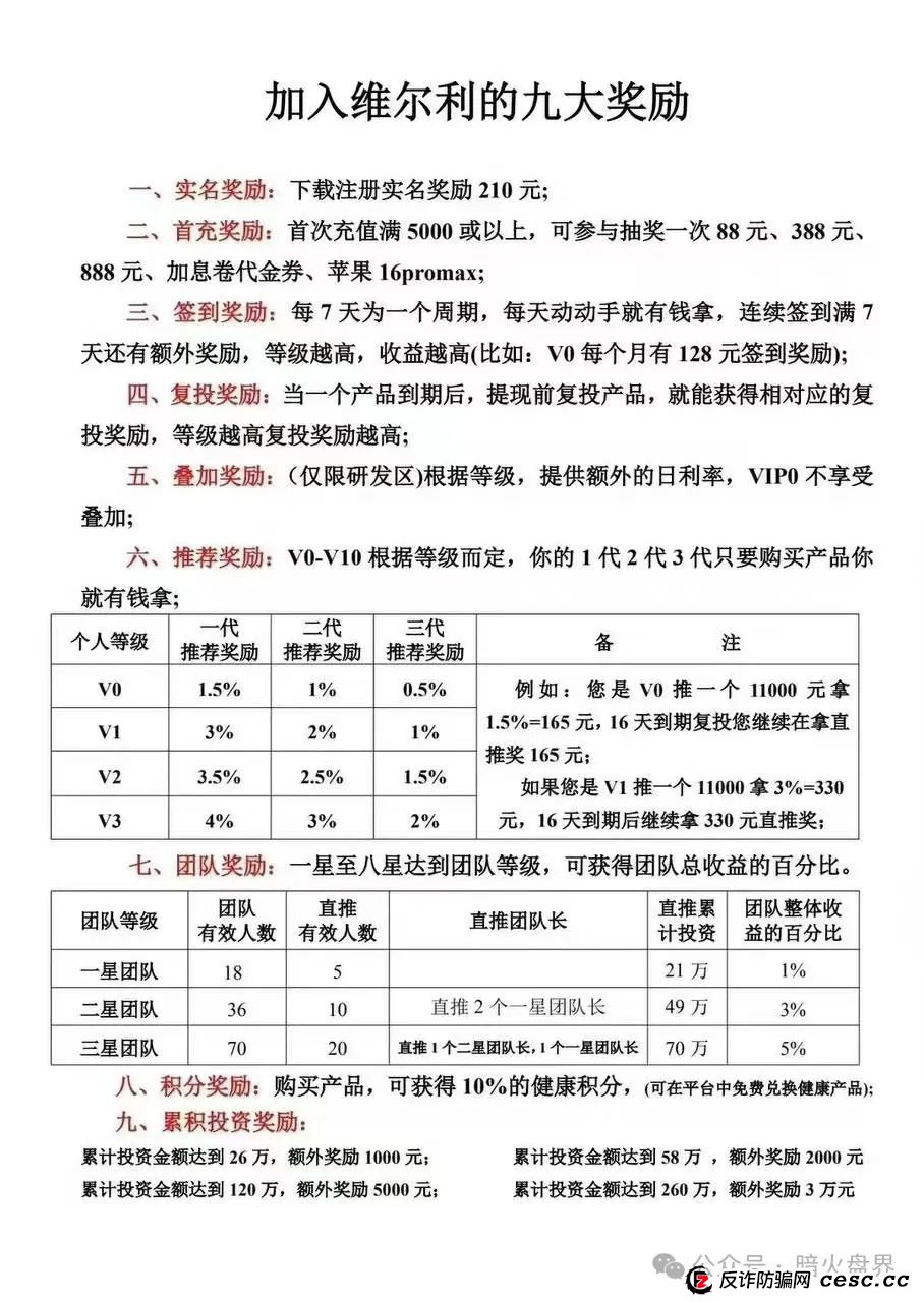 反诈防骗 | “维尔利”缅北杀猪盘骗局再现，操盘手已圈钱十几亿，高度预警！