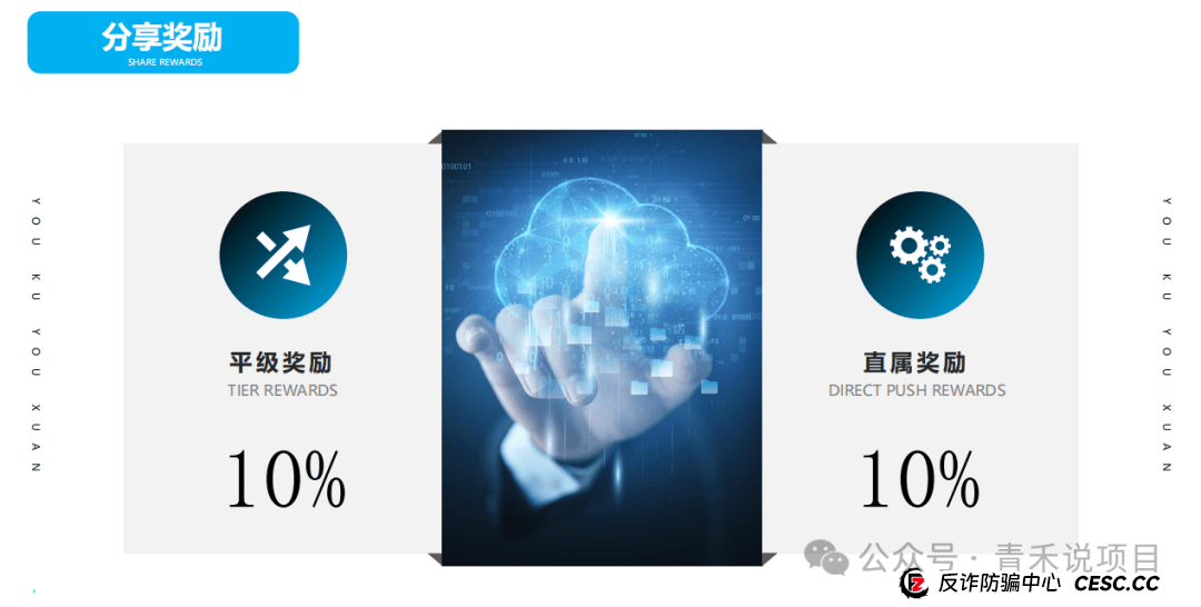 警惕！“轻资产创业平台”《优库优选》投资陷阱，避免个人财产受到损失 
