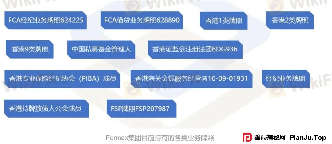 Formax金融圈P2P暴雷后续 更名后的4T再出事