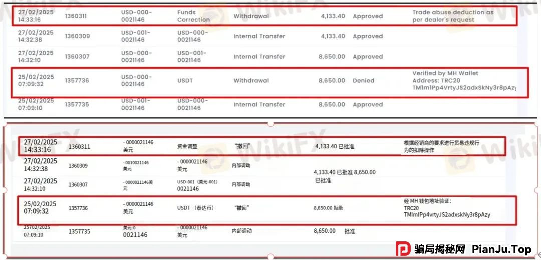 Formax金融圈P2P暴雷后续 更名后的4T再出事
