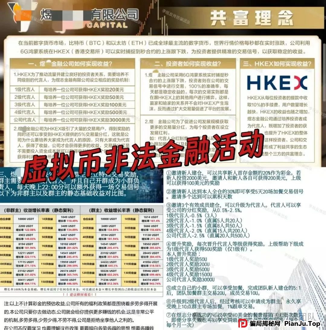 速速举报！已多人踩坑！警惕这12个项目涉嫌非法集资，传销诈骗！都是拉人填坑的骗局！
