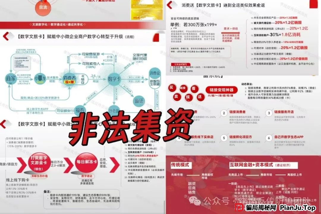 速速举报！已多人踩坑！警惕这12个项目涉嫌非法集资，传销诈骗！都是拉人填坑的骗局！
