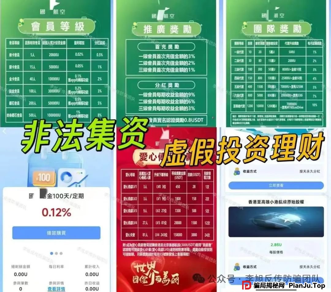速速举报！已多人踩坑！警惕这12个项目涉嫌非法集资，传销诈骗！都是拉人填坑的骗局！