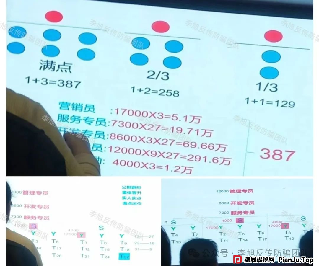 河北多地度假村、酒店暗藏49800变种传销陷阱，众多中老年人深陷其中