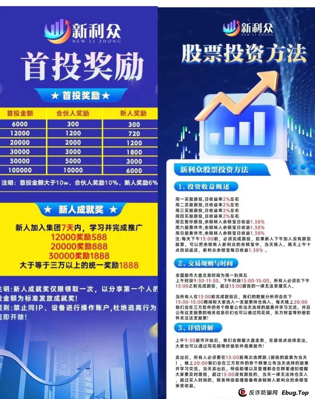 【揭秘】新利众“炒股神器”专割爸妈棺材本！卓昊老师竟是缅北狗推，10万宝妈血汗钱将被吸干！