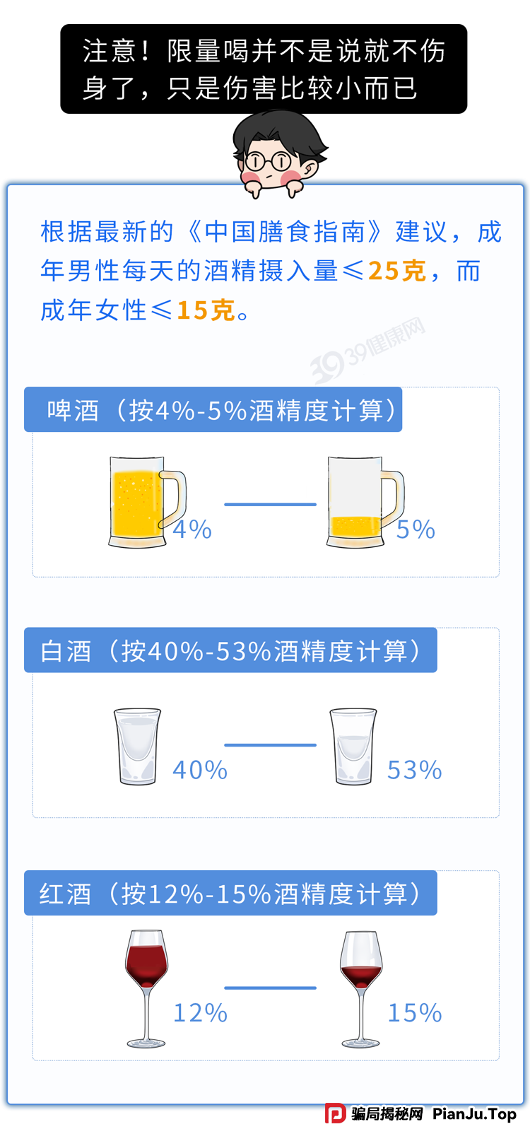这个防癌骗局，有很多人上当！快看