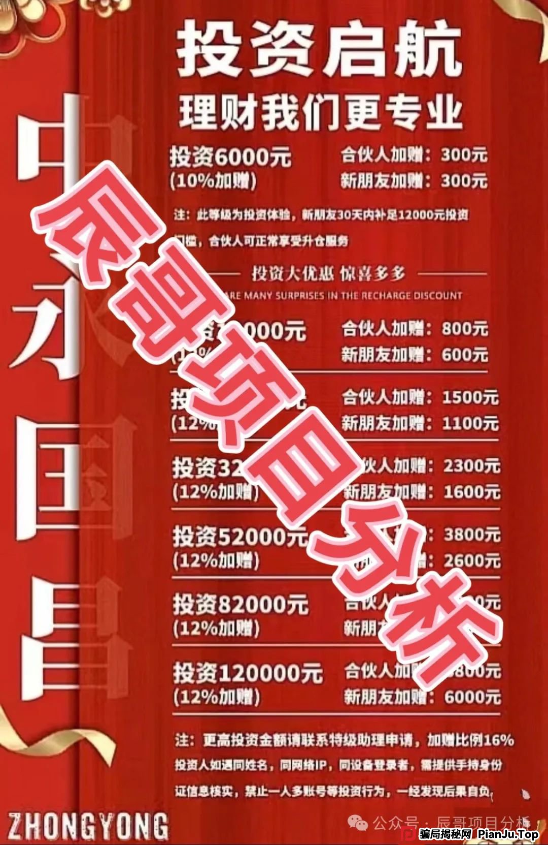 中永国昌（中永证劵）股票跟单类资金盘骗局，操盘手圈钱过亿，高度预警，即将崩盘跑路！